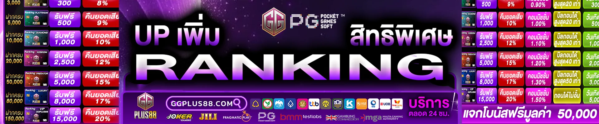 ggplus88 banner